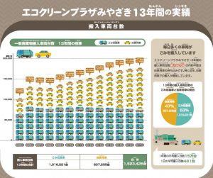 3-syaryoのサムネイル