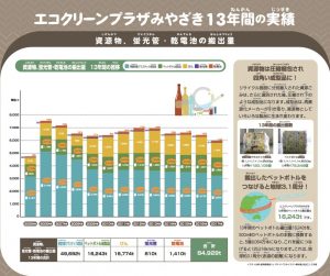 4-hansyutsuのサムネイル