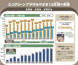 7-baidenのサムネイル